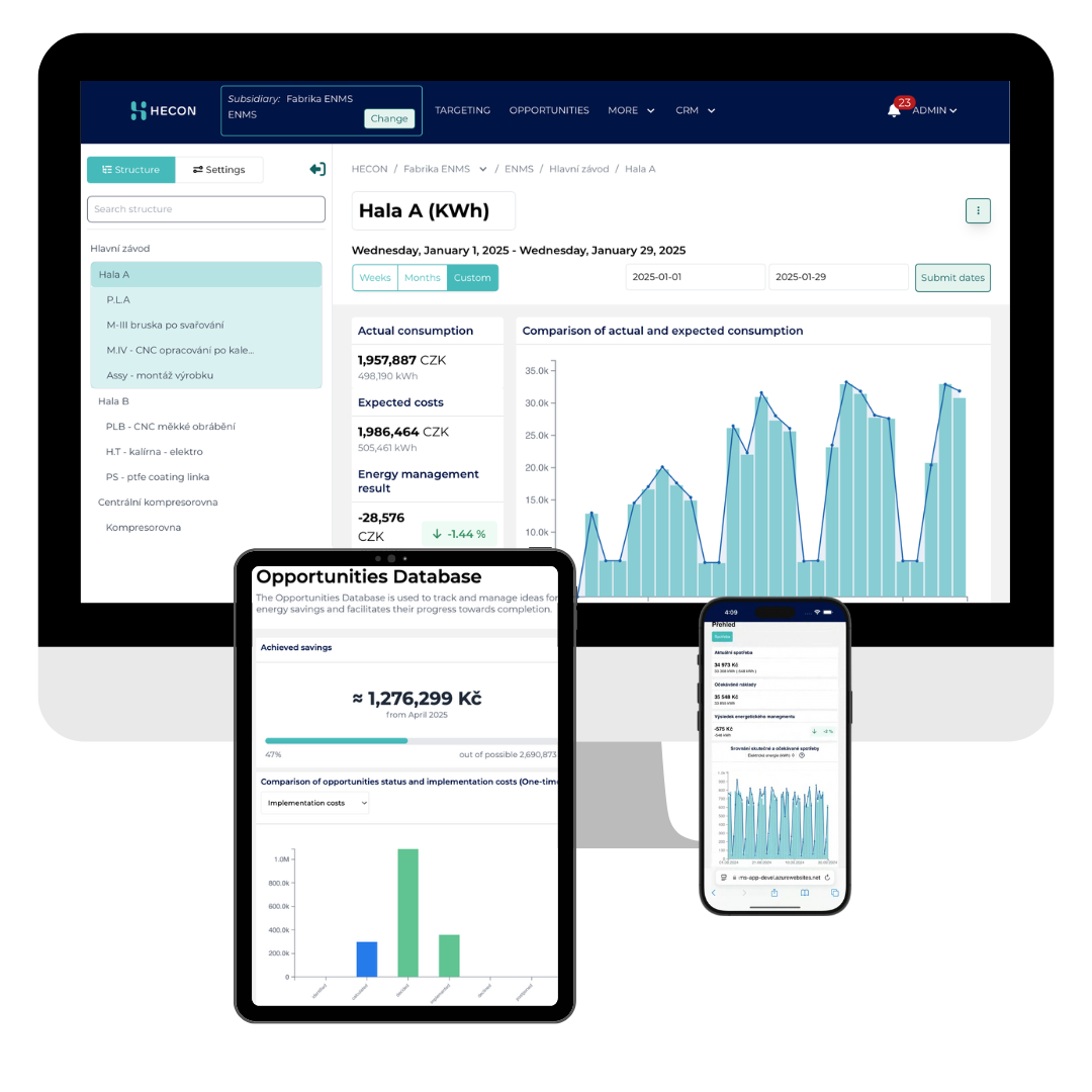 Monitoring and targeting energy consumption with enms platform
